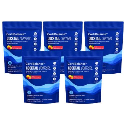 CortiBalance™