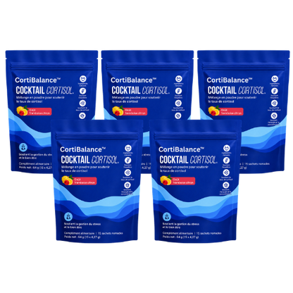 CortiBalance™